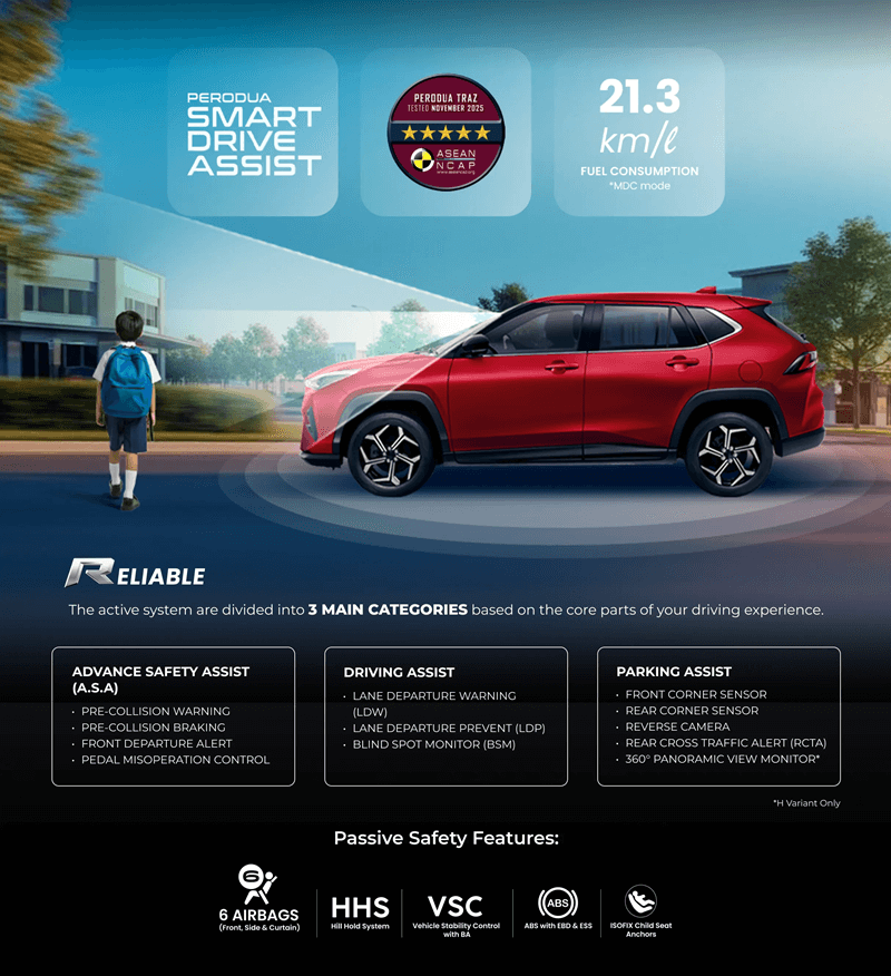 Promosi Perodua Myvi Engin-min